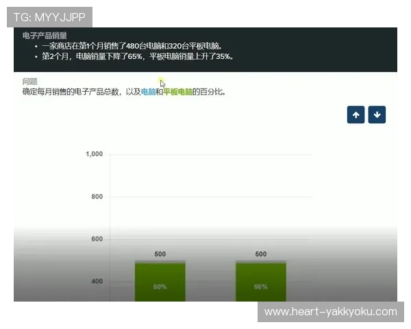 KY体育注册游戏常见问题解答注册过程中遇到的问题及解决方案详尽分析