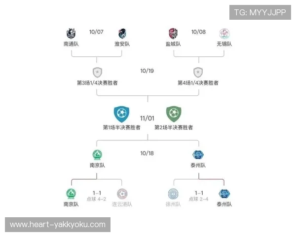 开云足球app官方下载优化升级后，更流畅的操作界面和更丰富的内容等你来体验